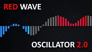 Индикатор RED Wave Oscillator 2