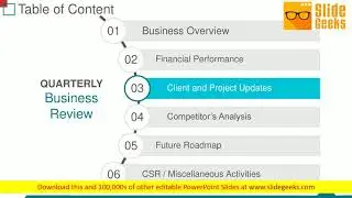 Table Of Content Template 3 Ppt Powerpoint Presentation Model Slide