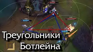 [Guide] Bottom Line Triangles: An Important Concept in Positioning and Trading