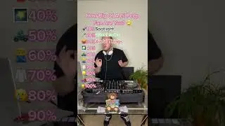 Lil Peep Top 10 Hit Songs (P1)
