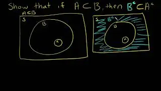 Using Venn Diagrams, show that if A is a subset in B, then B complement is a subset of A complement