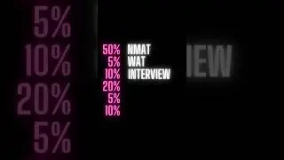 NMIMS Weightage🤔💡| 