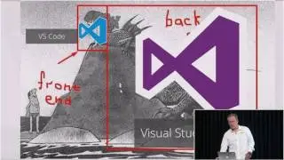 Visual Studio 2017 + VS Code: Chapter 4 - Visual Studio Code