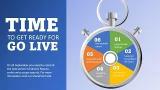 PowerPoint ASMR: Project Launch : Free Templates