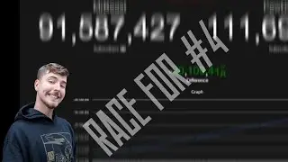 [EN | LIVE] MrBeast vs PewDiePie: Race for #4 [Live Sub Count]