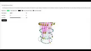 Trie Data Structure Visualization | Word Relationship Graph in Action | Next.js + 3D Visualization