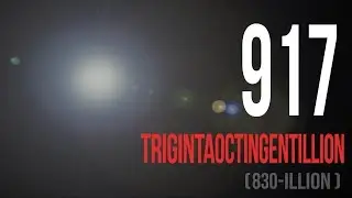 Numbers 1 to 1 Millinillion