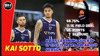 Kai Sotto's Fruitfull Harvest...This might be a good season for Kai