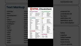 HTML Cheatsheet  