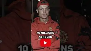 RONALDO 😳🗿☠️ #ronaldo #mrbeasta #edit