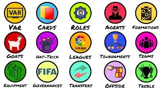 Football Explained in 7 Minutes