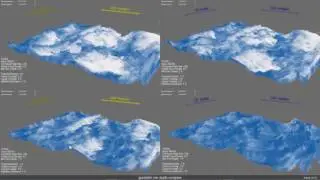 Autodesk Maya - Features - Guided simulation in Bifrost