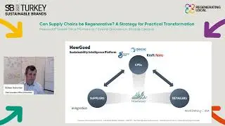 Ethan Soloviev: Can Supply Chains be Regenerative? A Strategy for Practical Transformation