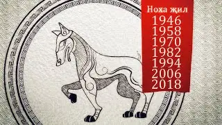 Ноха җил (год Собаки) Астрологический прогноз на 2021 год