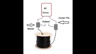 Special Air Core Transformer Lowers Input When Loading The Secondary