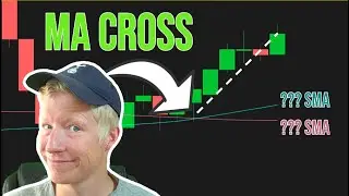 How to Make Money Trading Moving Averages in 2024