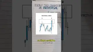 hi in large rejection wiks | How To Make Money Online 💸💰