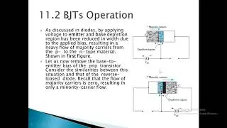BJT construction, operation, common Base BJT