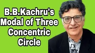 B.B.Kachru's Modal of Three Concentric Circle - Explanation