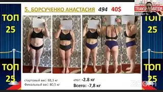 Результаты Челленджа 11 поток