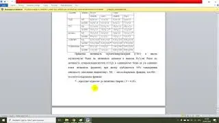Вільнорадикальні процеси у мозку і серці дорослих і старих щурів при іммобілізаційному стресі