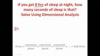 Solving Dimensional Analysis Problems - Unit Conversion Problems...Easy!