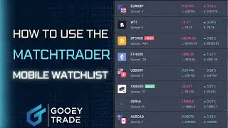 How to use the MatchTrader Mobile Watchlist - Matchtrader Tutorial