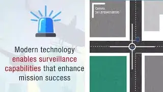 Small Form Factor Video Distribution and Management