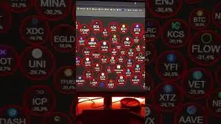 Крипто аналитический сервис с шикарным визуальным оформлением Cryptobubbles
