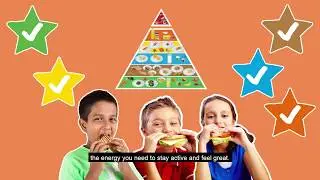 The Food Pyramid - Healthy Choices