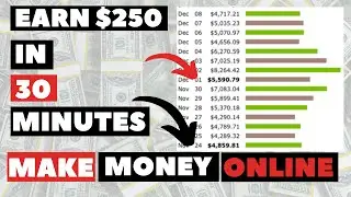 Earn $250 in 30 Minutes - Make Money Online