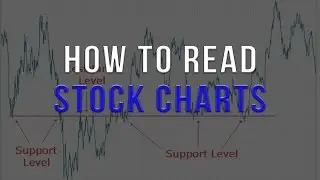 How To Read Stock Charts