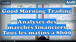 Beau rebond sur le Nasdaq comme attendu et maintenant ? Inflation, résultats T1 par Benoist Rousseau