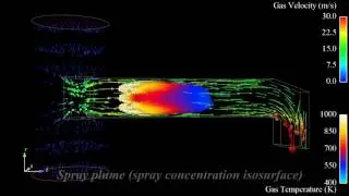 Maximize Evaporation in Emergency Cooling Duct Using CFD