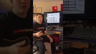 Guitar Lesson - Learn the Minor Pentatonic Scale (MAYBE THE ONLY SCALE YOU'LL EVER NEED)