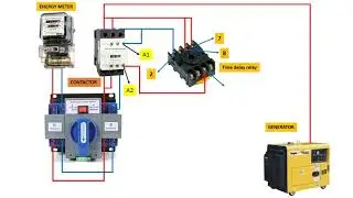 Diagram of Automatic Transfer Switch using Time Delay Relay