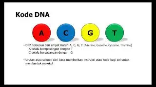 Quest Lecture - Revolusi Gen: Dari Ekspresi Sebuah Molekul Sederhana Menuju Pertanian Baru