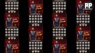 ICC T20 world cup 2021 UAE OFFICIAL SQUAD FOR INDIA.