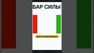 Японские свечи. Как читать график 