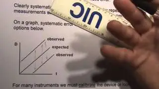 Systematic error