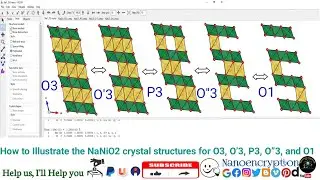 How to Illustrate the NaNiO2 crystal structures for O3, O’3, P3, O”3, and O1