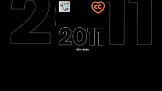 ИСТОРИЯ БИТКОИНА.                  2011г.