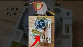 This is how a refrigerator timer works