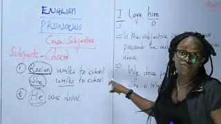 KCSE_Form 3_English_Pronouns and Case