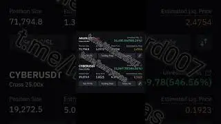 members share your honest feedback in comments 🏆 #btc #btcusdt #cryptocurrency #crypto #btcusd