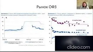 Что изменилось на рынке С 24 февраля? (2022)