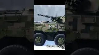 Armour Showdown 