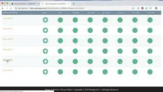 Operational Transparency