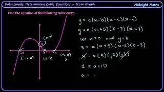 Find Cubic Function from Graph | VCE Maths Methods Worked Example