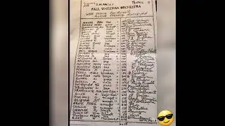 Wages of Paul Whiteman's Musicians, and Singers in 1928.